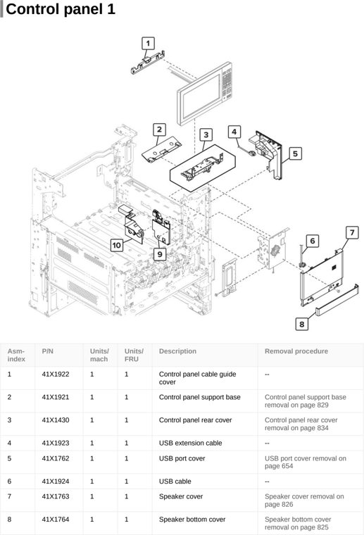 Assembly 4: Control panel 1 parts diagram - Lexmark CX922 CX923 CX924 XC9245 XC9255 XC9265 Parts