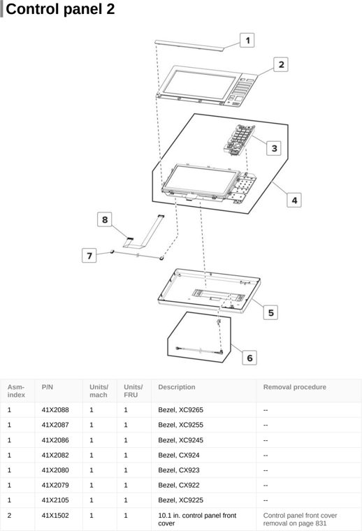 Assembly 5: Control panel 2 parts diagram - Lexmark CX922 CX923 CX924 XC9245 XC9255 XC9265 Parts