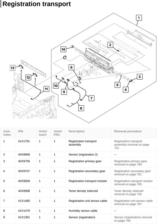 Assembly 14: Registration transport parts diagram - Lexmark CX922 CX923 CX924 XC9245 XC9255 XC9265 Parts