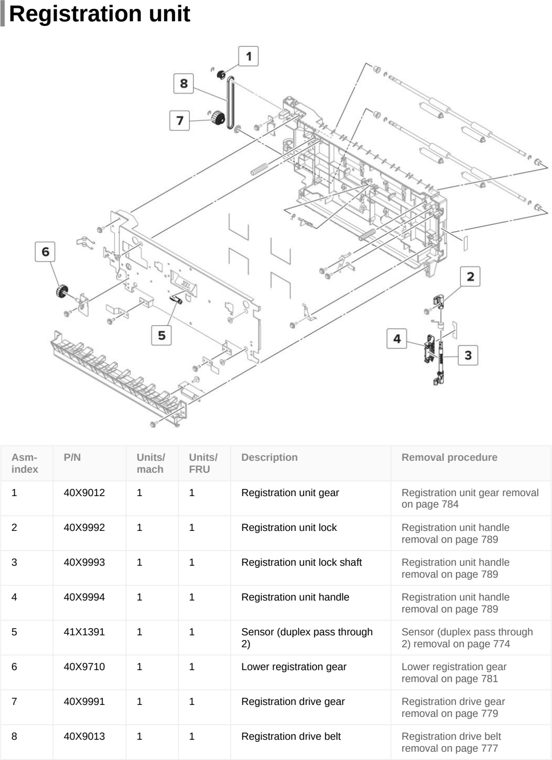 Assembly 16: Registration unit parts diagram - Lexmark CX922 CX923 CX924 XC9245 XC9255 XC9265 Parts