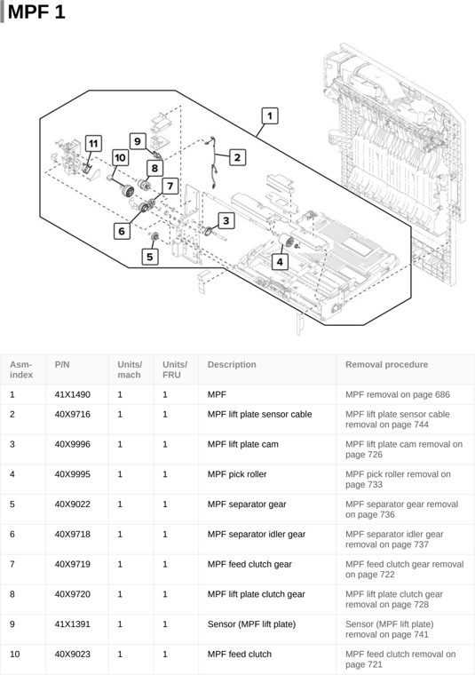Assembly 18: MPF 1 parts diagram - Lexmark CX922 CX923 CX924 XC9245 XC9255 XC9265 Parts
