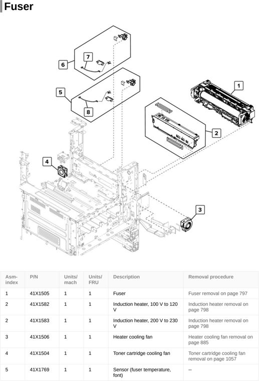 Assembly 23: Fuser parts diagram - Lexmark CX922 CX923 CX924 XC9245 XC9255 XC9265 Parts