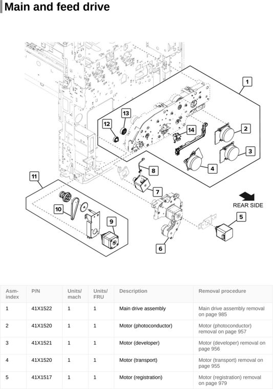 Assembly 28: Main and feed drive parts diagram - Lexmark CX922 CX923 CX924 XC9245 XC9255 XC9265 Parts