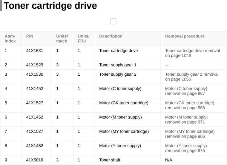 Assembly 31: Toner cartridge drive parts diagram - Lexmark CX922 CX923 CX924 XC9245 XC9255 XC9265 Parts