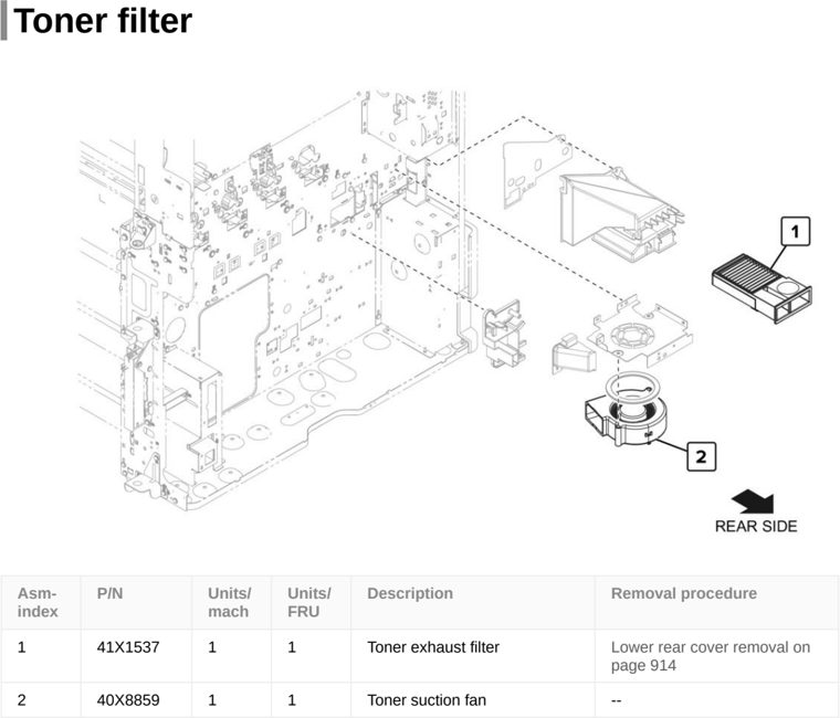 Assembly 32: Toner filter parts diagram - Lexmark CX922 CX923 CX924 XC9245 XC9255 XC9265 Parts