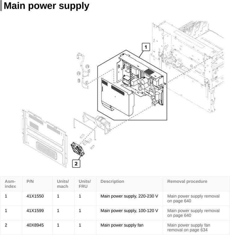 Assembly 34: Main power supply parts diagram - Lexmark CX922 CX923 CX924 XC9245 XC9255 XC9265 Parts