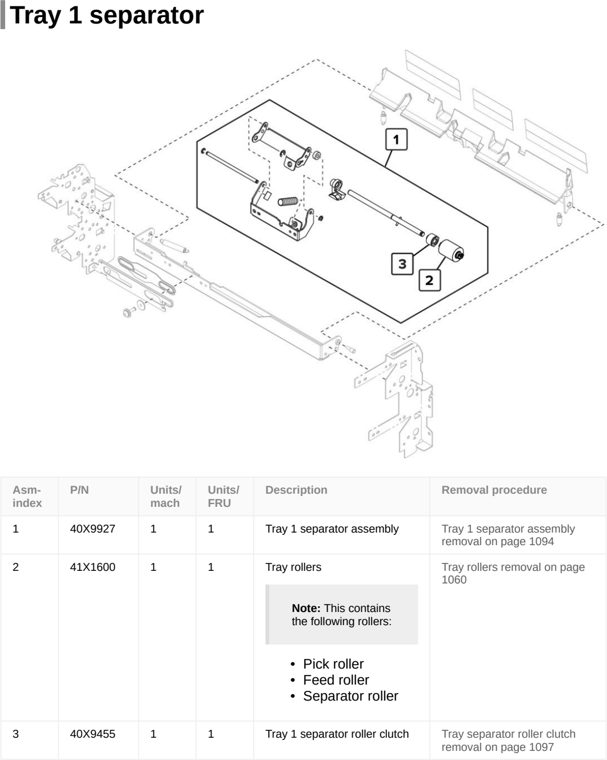 Assembly 42: Tray 1 separator parts diagram - Lexmark CX922 CX923 CX924 XC9245 XC9255 XC9265 Parts
