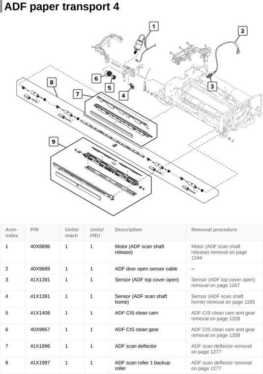 Assembly 55: ADF paper transport 4 parts diagram - Lexmark CX922 CX923 CX924 XC9245 XC9255 XC9265 Parts