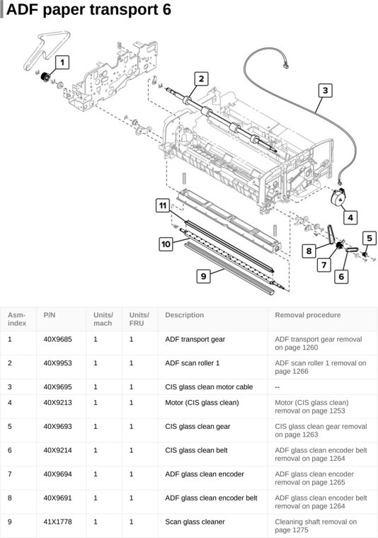 Assembly 57: ADF paper transport 6 parts diagram - Lexmark CX922 CX923 CX924 XC9245 XC9255 XC9265 Parts