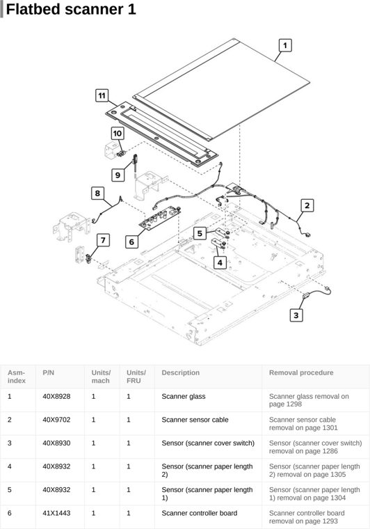 Assembly 62: Flatbed scanner 1 parts diagram - Lexmark CX922 CX923 CX924 XC9245 XC9255 XC9265 Parts