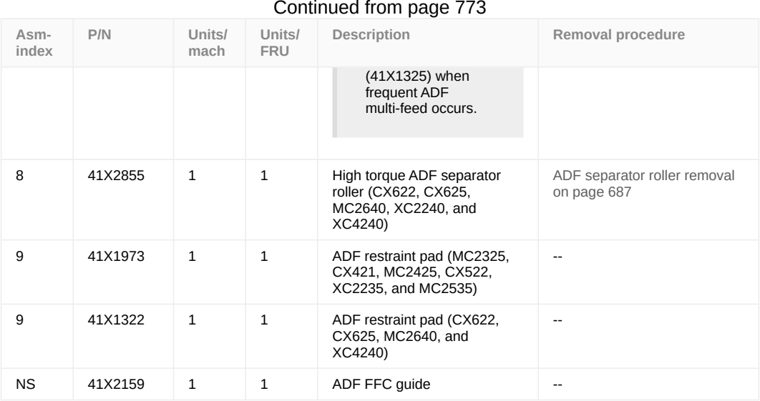 Assembly 9: Continued from page 773 parts diagram - Lexmark Parts for CX421 CX522 CX622 CX625 MC2325 MC2425 MC2535 MC2640 XC2235 XC4240