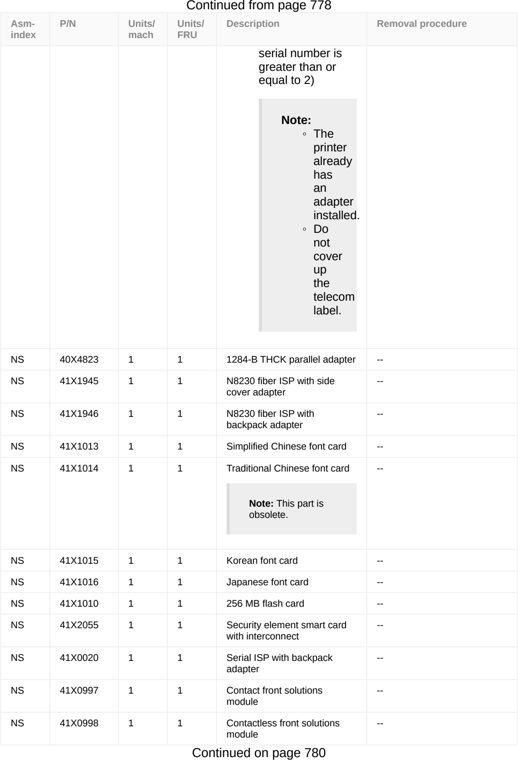 Assembly 12: Continued from page 778 parts diagram - Lexmark Parts for CX421 CX522 CX622 CX625 MC2325 MC2425 MC2535 MC2640 XC2235 XC4240