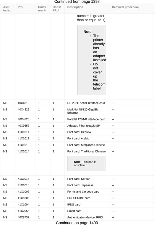 Assembly 31: Continued from page 1398 parts diagram - Lexmark Parts For MX721 MX722 MX822 MX826 MB2770 XM5163 XM5263 XM7355 XM7350