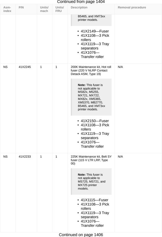Assembly 35: Continued from page 1404 parts diagram - Lexmark Parts For MX721 MX722 MX822 MX826 MB2770 XM5163 XM5263 XM7355 XM7350