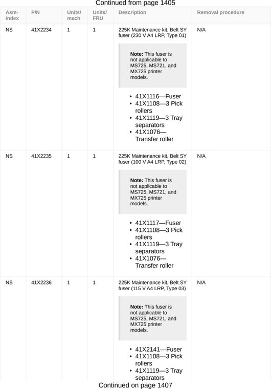 Assembly 36: Continued from page 1405 parts diagram - Lexmark Parts For MX721 MX722 MX822 MX826 MB2770 XM5163 XM5263 XM7355 XM7350
