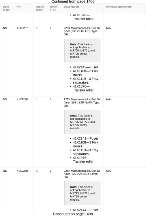 Assembly 37: Continued from page 1406 parts diagram - Lexmark Parts For MX721 MX722 MX822 MX826 MB2770 XM5163 XM5263 XM7355 XM7350