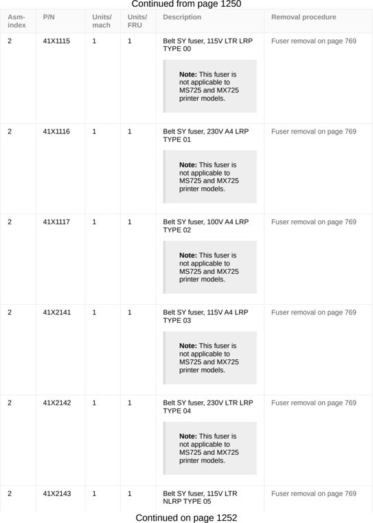 Assembly 4: Continued from page 1250 parts diagram - Lexmark MS725 MS821 MS822 MS823 MS825 MS826 B2865 M52xx Parts