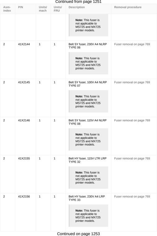 Assembly 5: Continued from page 1251 parts diagram - Lexmark MS725 MS821 MS822 MS823 MS825 MS826 B2865 M52xx Parts