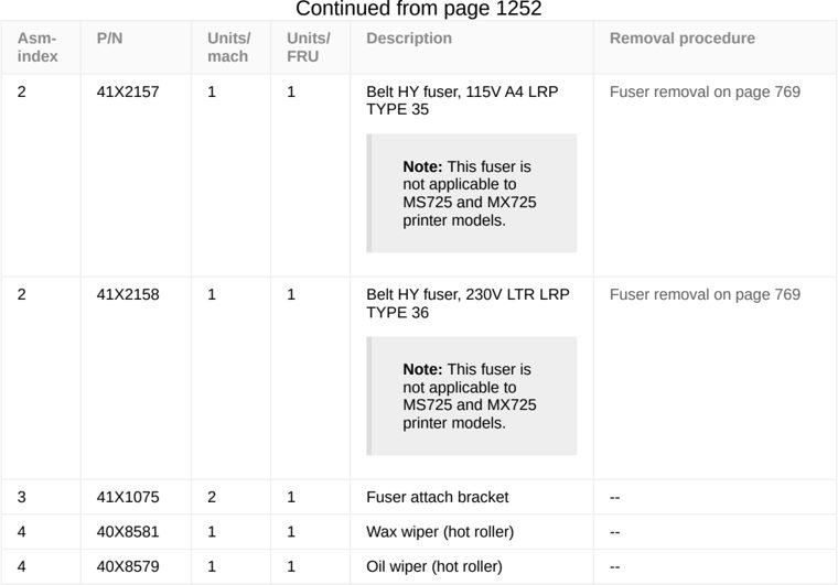 Assembly 6: Continued from page 1252 parts diagram - Lexmark MS725 MS821 MS822 MS823 MS825 MS826 B2865 M52xx Parts