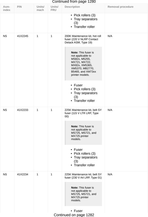 Assembly 21: Continued from page 1280 parts diagram - Lexmark MS725 MS821 MS822 MS823 MS825 MS826 B2865 M52xx Parts