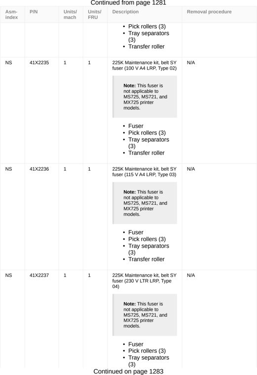 Assembly 22: Continued from page 1281 parts diagram - Lexmark MS725 MS821 MS822 MS823 MS825 MS826 B2865 M52xx Parts