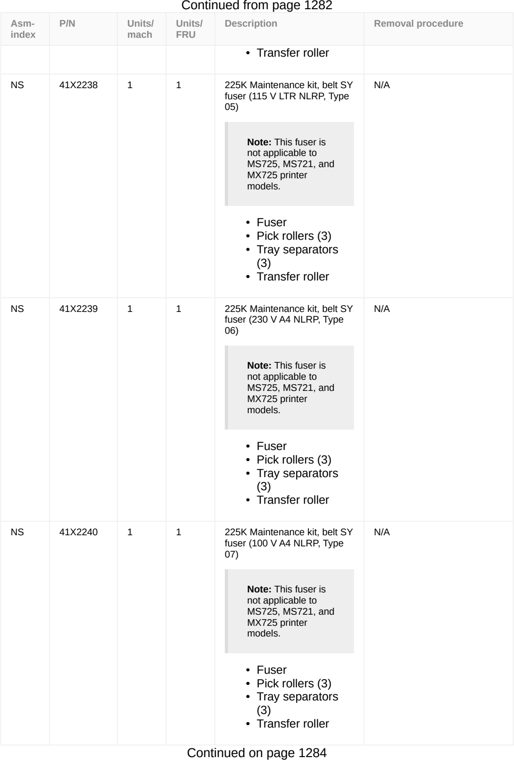 Assembly 23: Continued from page 1282 parts diagram - Lexmark MS725 MS821 MS822 MS823 MS825 MS826 B2865 M52xx Parts