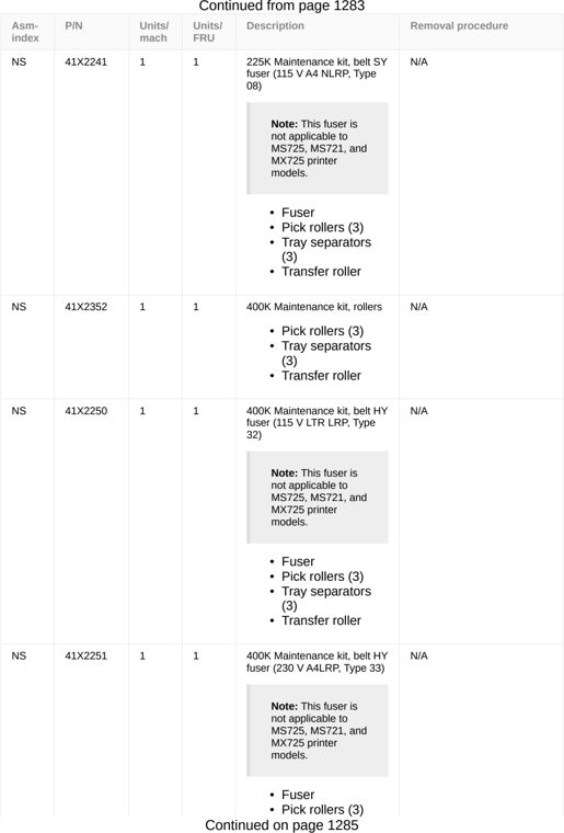 Assembly 24: Continued from page 1283 parts diagram - Lexmark MS725 MS821 MS822 MS823 MS825 MS826 B2865 M52xx Parts