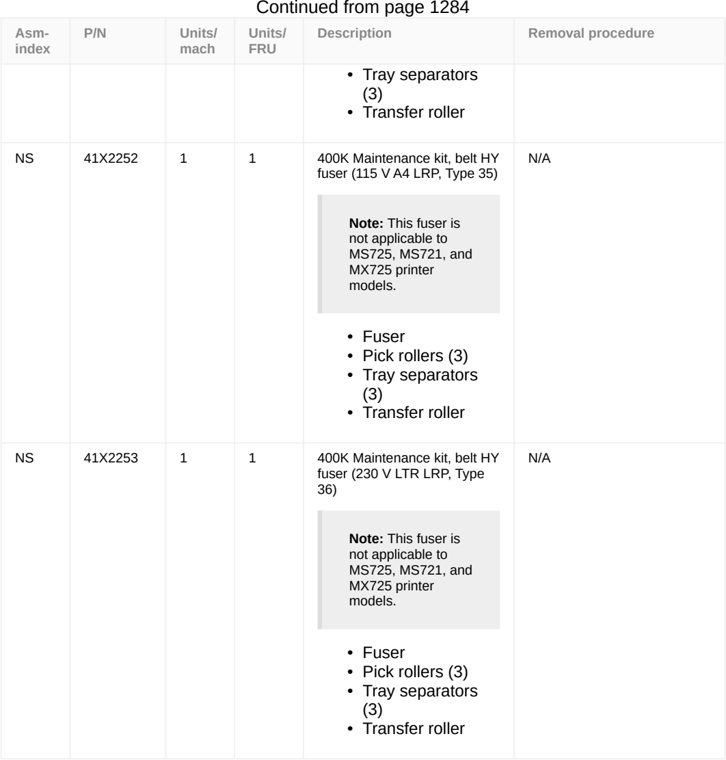 Assembly 25: Continued from page 1284 parts diagram - Lexmark MS725 MS821 MS822 MS823 MS825 MS826 B2865 M52xx Parts