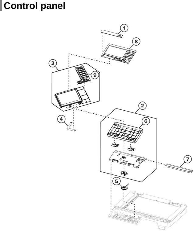 Assembly 3: Control panel parts diagram - Lexmark MX622 MB2650 XM3250 Parts