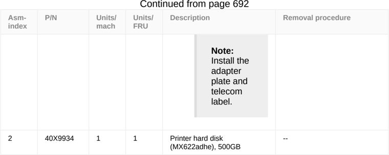 Assembly 14: Continued from page 692 parts diagram - Lexmark MX622 MB2650 XM3250 Parts