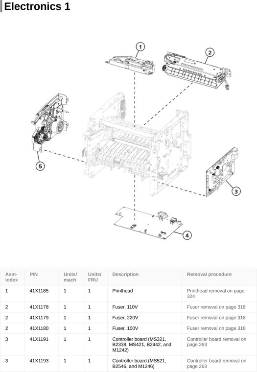 Assembly 3: Electronics 1 parts diagram - Lexmark MS321 MS421 MS521 M124x B2338 B2442 B2546 Parts