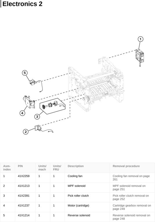 Assembly 4: Electronics 2 parts diagram - Lexmark MS321 MS421 MS521 M124x B2338 B2442 B2546 Parts