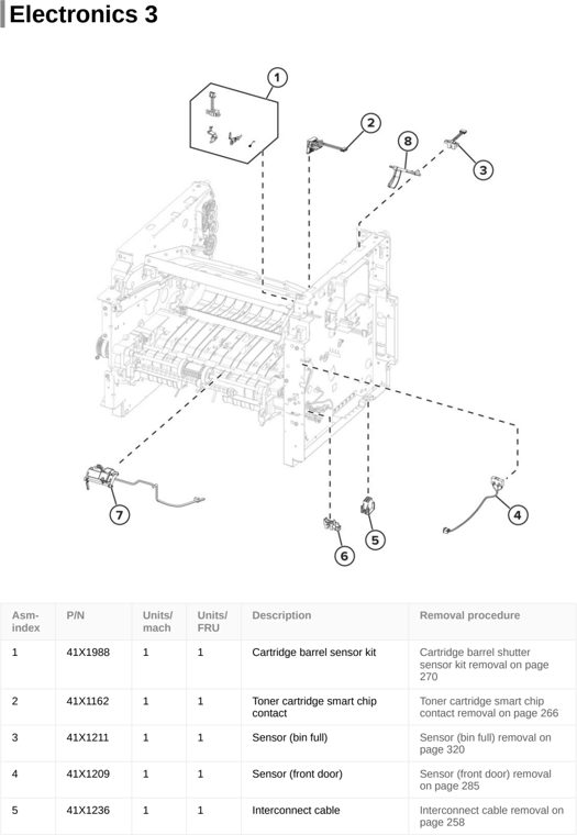 Assembly 5: Electronics 3 parts diagram - Lexmark MS321 MS421 MS521 M124x B2338 B2442 B2546 Parts