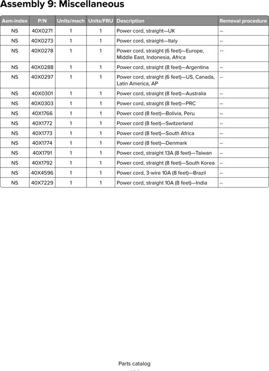 Assembly 9: Miscellaneous parts diagram - Lexmark CS331 CS431 CS439 C2326 C3224 C3326 C3426 Parts