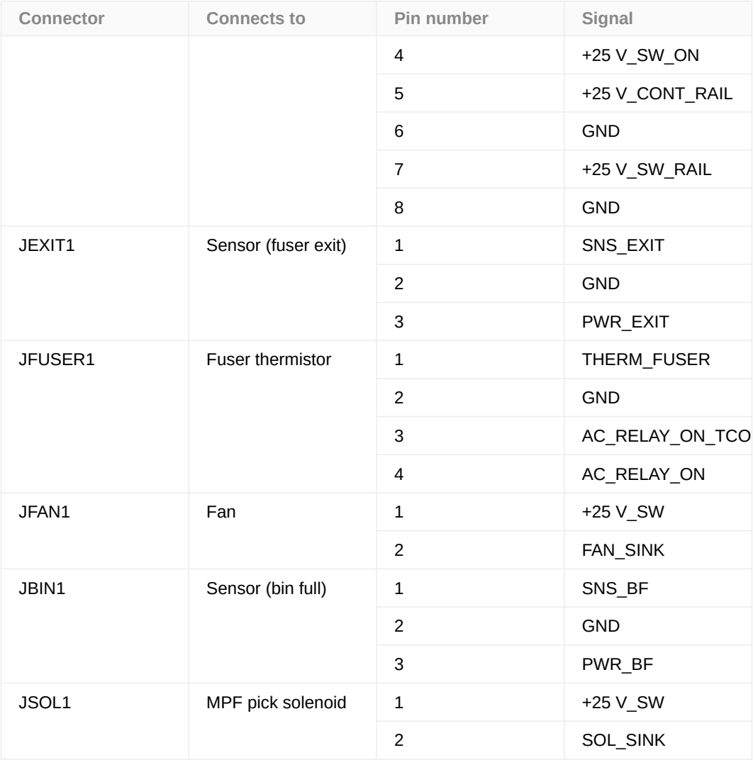Assembly 1: Parts parts diagram - Lexmark B3340dw Parts
