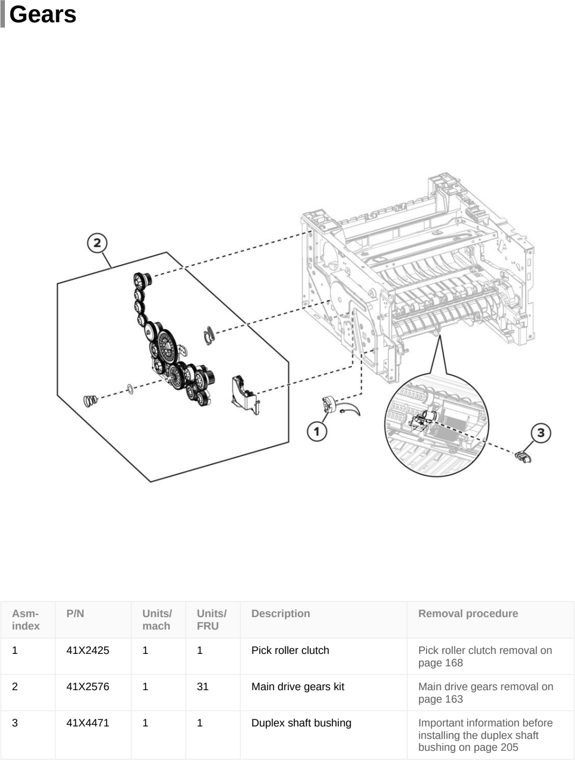 Assembly 3: Gears parts diagram - Lexmark MS331 MS431 Parts