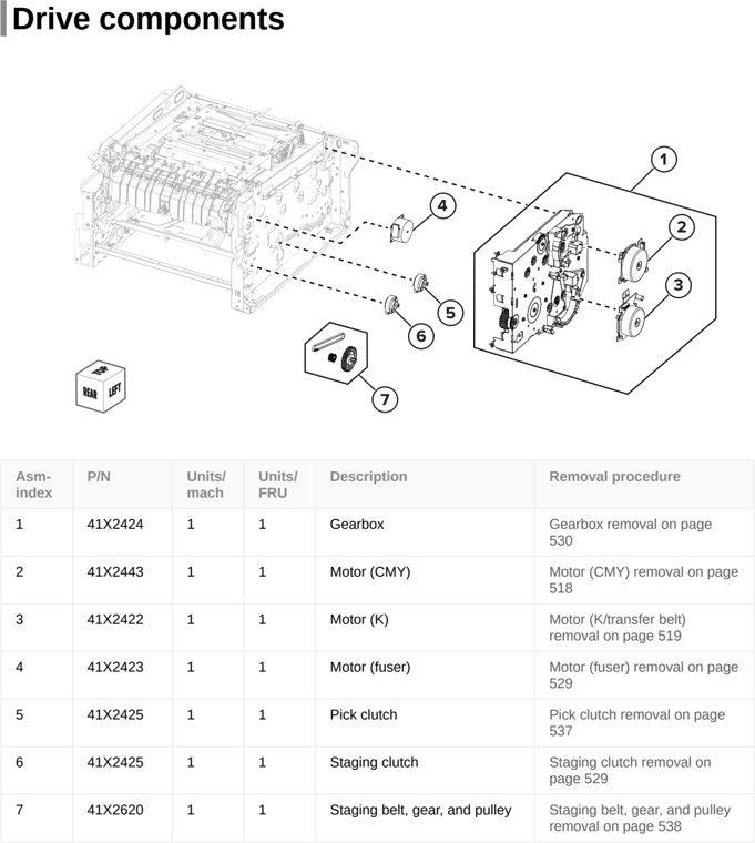 Assembly 2: Drive components parts diagram - Lexmark CX331 CX431 XC2326 XC3426 MC3224 MC3326 MC3426 Parts