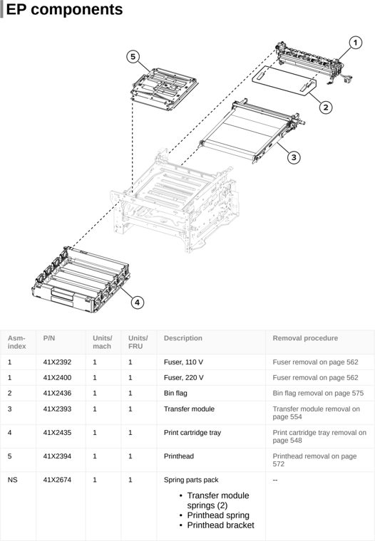Assembly 3: EP components parts diagram - Lexmark CX331 CX431 XC2326 XC3426 MC3224 MC3326 MC3426 Parts