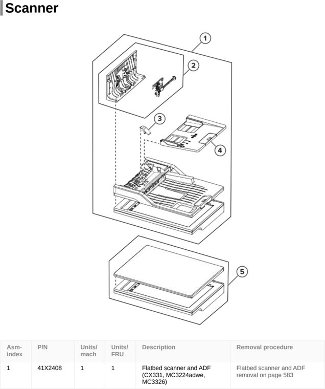 Assembly 7: Scanner parts diagram - Lexmark CX331 CX431 XC2326 XC3426 MC3224 MC3326 MC3426 Parts