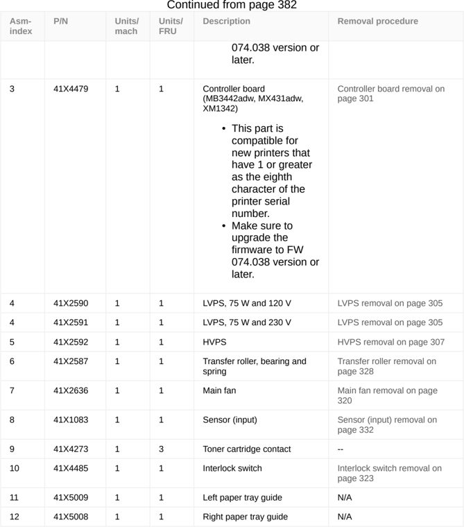Assembly 6: Continued from page 382 parts diagram - Lexmark MB3442 & MB3442i Parts