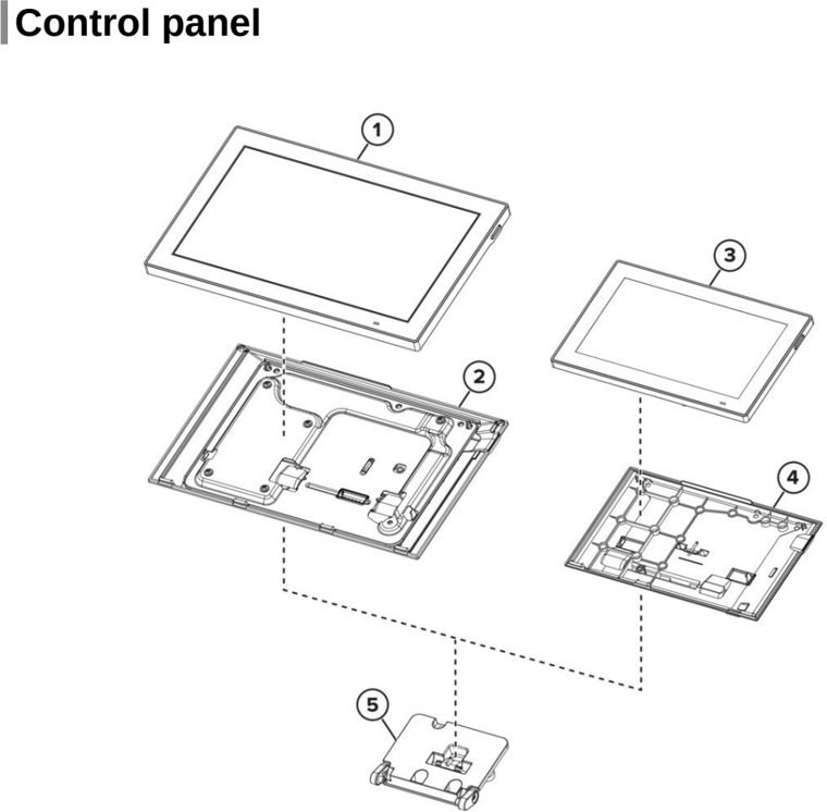 Assembly 4: Control panel parts diagram - Lexmark CX730 CX735 XC4342 XC4352 Series Parts