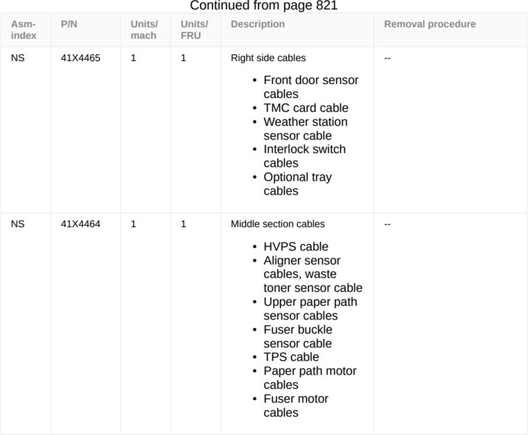 Assembly 10: Continued from page 821 parts diagram - Lexmark CS730 CS735 C4342 C4352 Parts