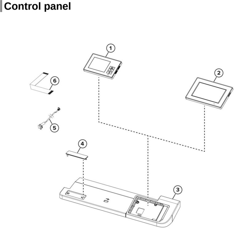 Assembly 4: Control panel parts diagram - Lexmark CS531 CS632 C2335 Parts