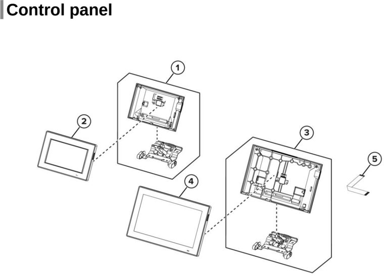 Assembly 4: Control panel parts diagram - Lexmark CX532 CX635 XC2335 Parts