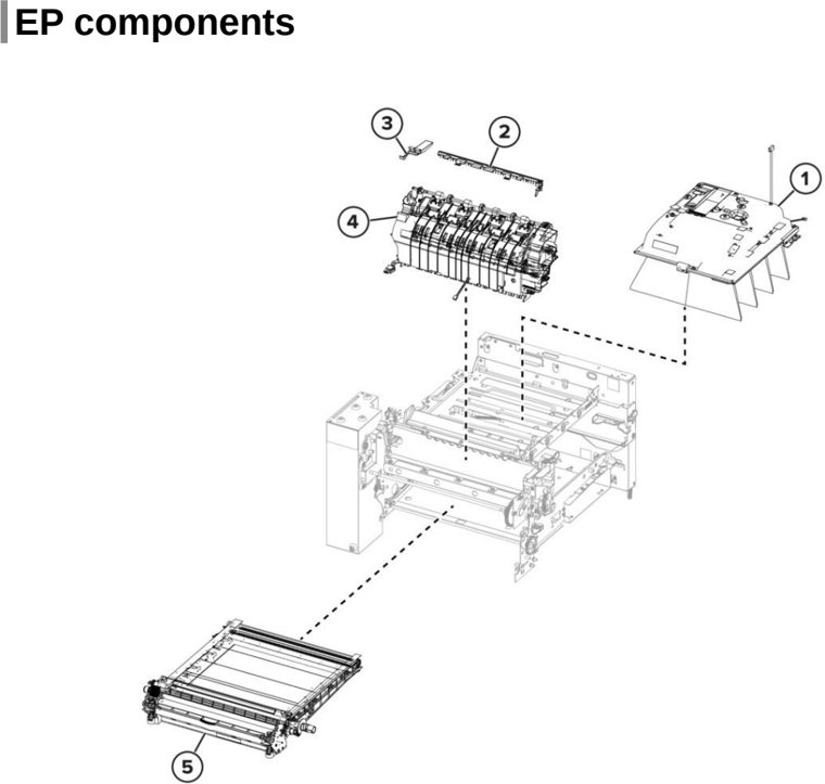 Assembly 5: EP components parts diagram - Lexmark CX532 CX635 XC2335 Parts