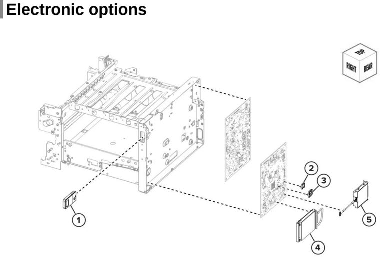 Assembly 12: Electronic options parts diagram - Lexmark CX532 CX635 XC2335 Parts