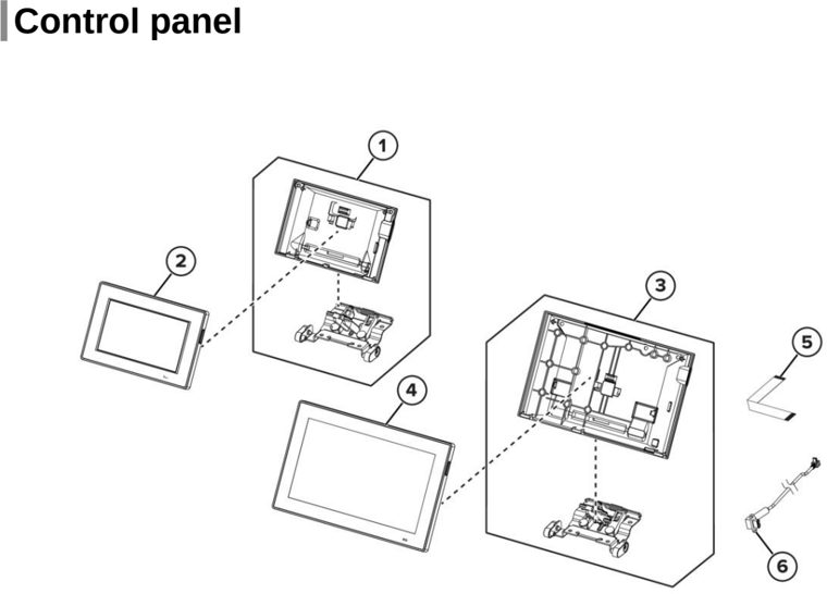 Assembly 3: Control panel parts diagram - Lexmark MX532 MX632 XM3350 Parts
