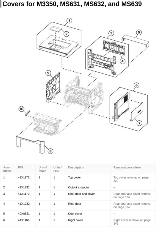 Assembly 2: Covers for M3350, MS631, MS632, and MS639 parts diagram - Lexmark MS531 Parts