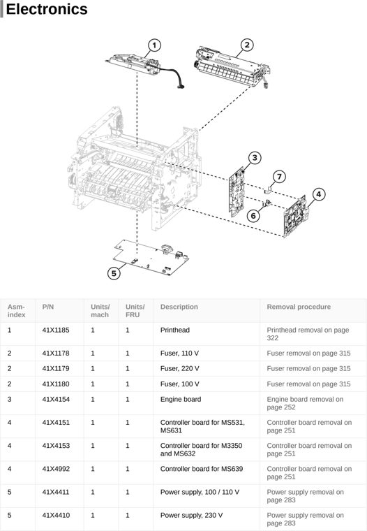Assembly 4: Electronics parts diagram - Lexmark MS531 Parts