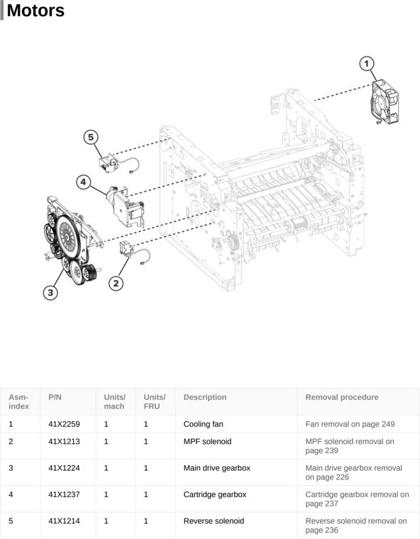 Assembly 5: Motors parts diagram - Lexmark MS531 Parts